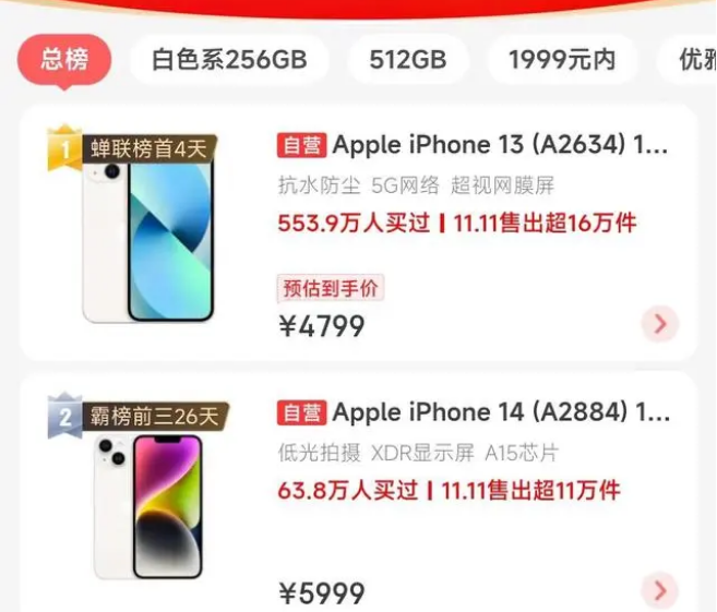 耒阳苹果14维修分享iPhone14配置不如同价位的安卓还能大卖 