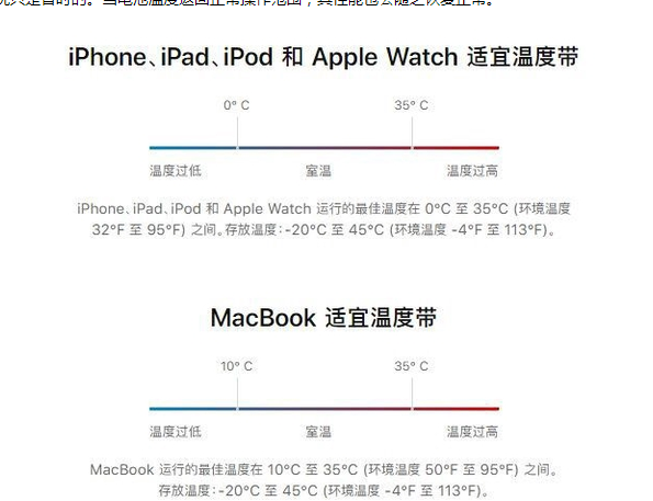 耒阳苹果13维修分享iPhone 13耗电越来越快怎么办 