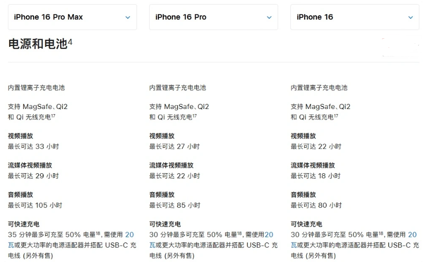 耒阳苹果手机维修分享 iPhone 16 目前实测充电峰值功率不超过 39W 