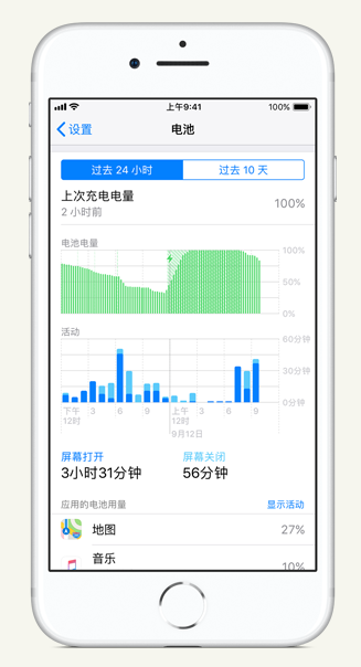 耒阳苹果手机维修分享iPhone 在夜间待机时耗电异常怎么办 
