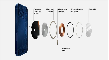 耒阳苹果手机维修分享iPhone 12真的会威胁身体健康吗 