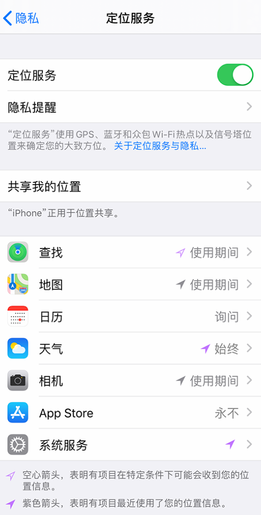 耒阳苹果手机维修分享iPhone 状态栏中时间显示为蓝色图标是什么情况 